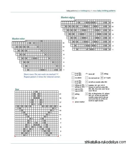 Рисунок для пледа спицами новорожденному схема спицами