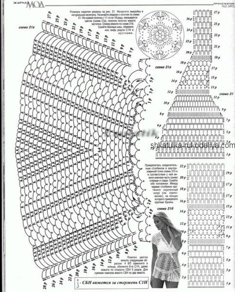 Вязаная туника крючком для пляжа схемы