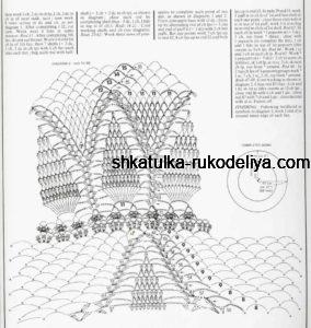 Скатерть на круглый стол крючком со схемами и описанием